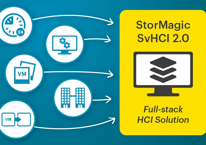 StorMagic SvHCI 2.0 StorMagic SvHCI 2.0