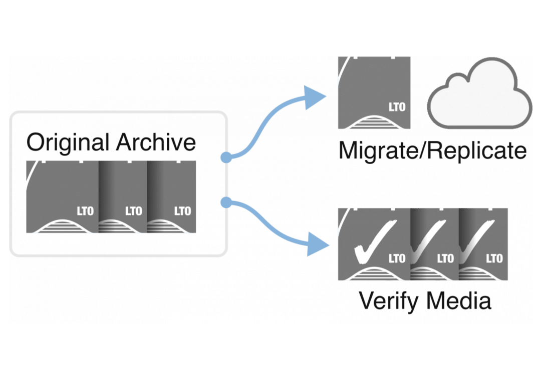6912fef220b53025465262-f8d419f9a2c0ad49124bdc7df265a074cb9cf093_DLM_infographic_mixed_tax.png 6912fef220b53025465262-f8d419f9a2c0ad49124bdc7df265a074cb9cf093_DLM_infographic_mixed_tax.png