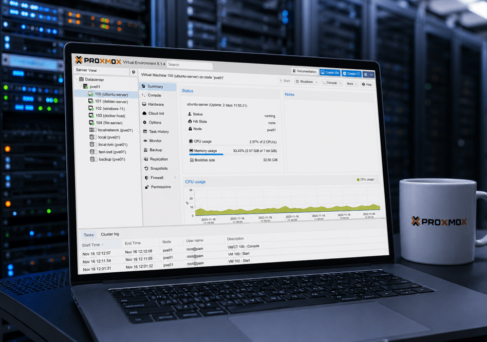 ProxmoxVE-VM_Best_Practice_Konfigurationen ProxmoxVE-VM_Best_Practice_Konfigurationen
