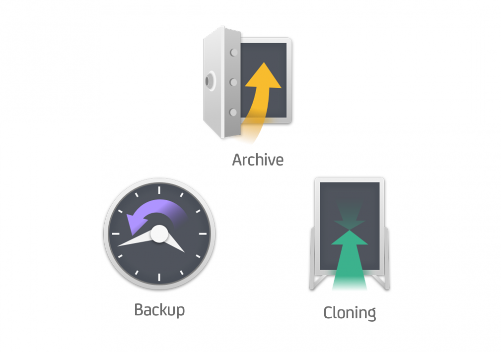 Archive, Backup, Cloning