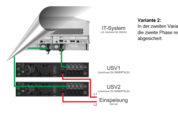 CyberPower USV-Whitepaper tax CyberPower USV-Whitepaper tax