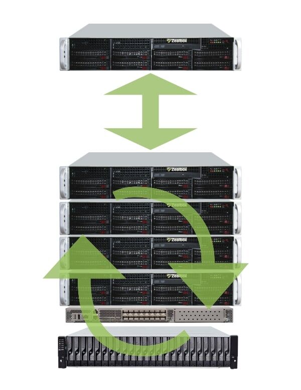 GUS-ERP-Eberle GUS-ERP-Eberle