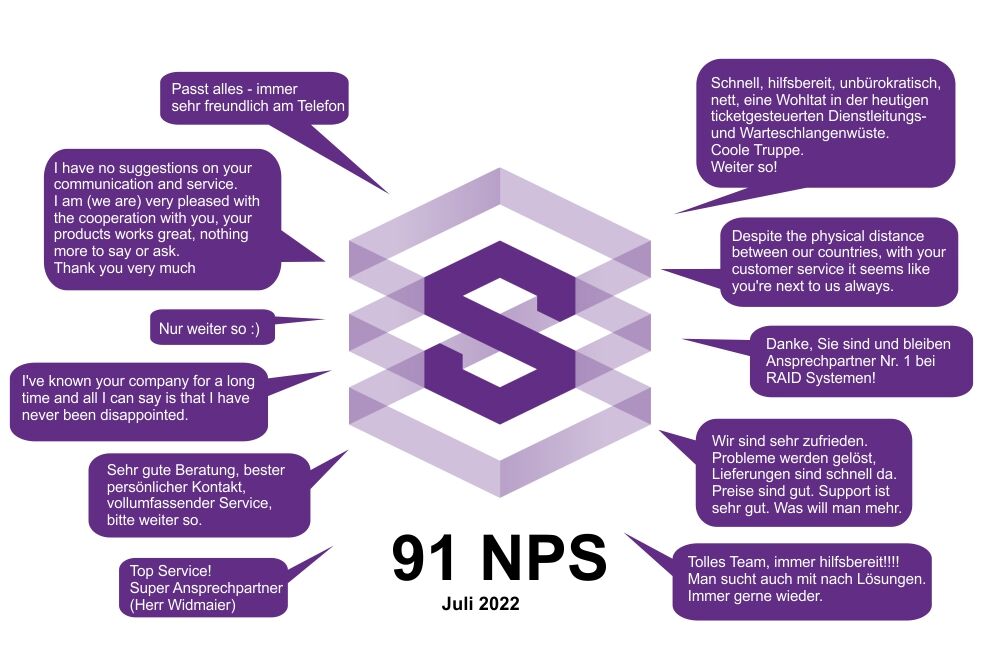 NPS_072022 NPS_072022