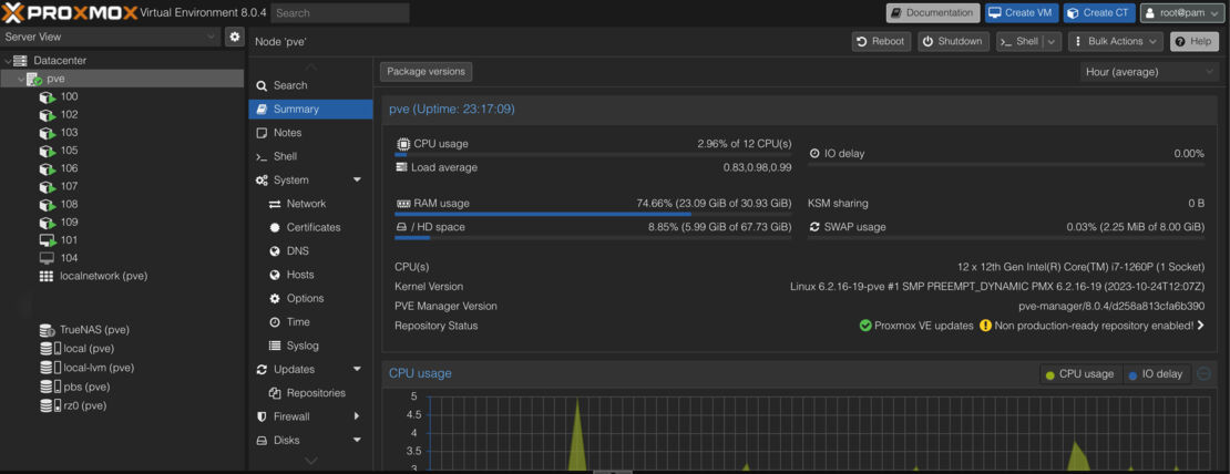 Proxmox Übersicht Proxmox Übersicht