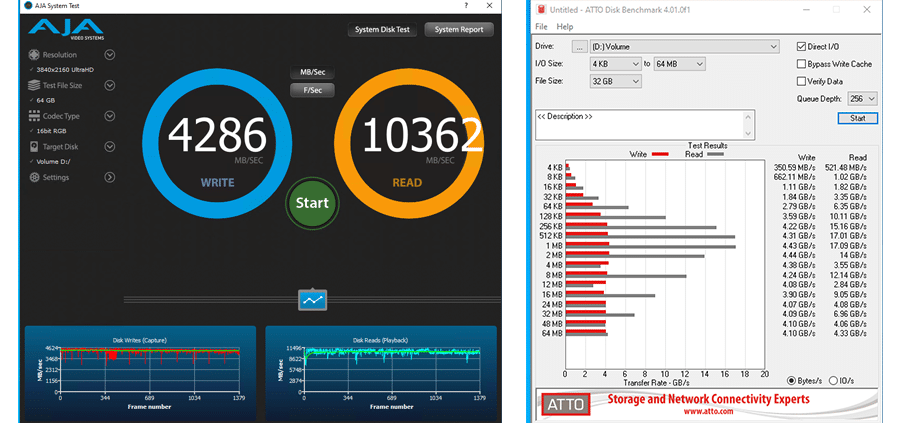 AJA & ATTO Benchmark Raid5 4xKIOXIA NVME AJA & ATTO Benchmark Raid5 4xKIOXIA NVME