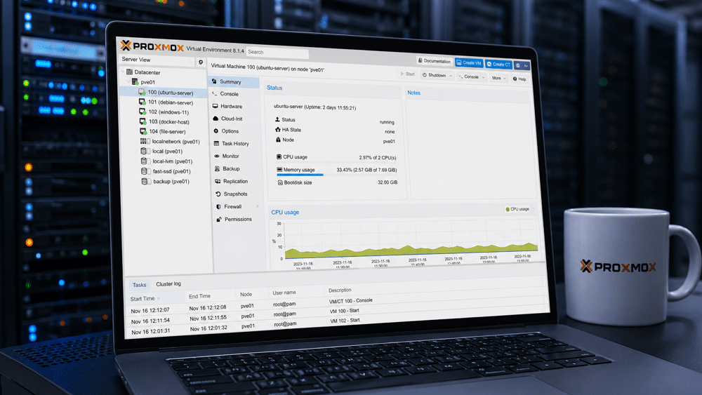 ProxmoxVE-VM_Best_Practice_Konfigurationen ProxmoxVE-VM_Best_Practice_Konfigurationen
