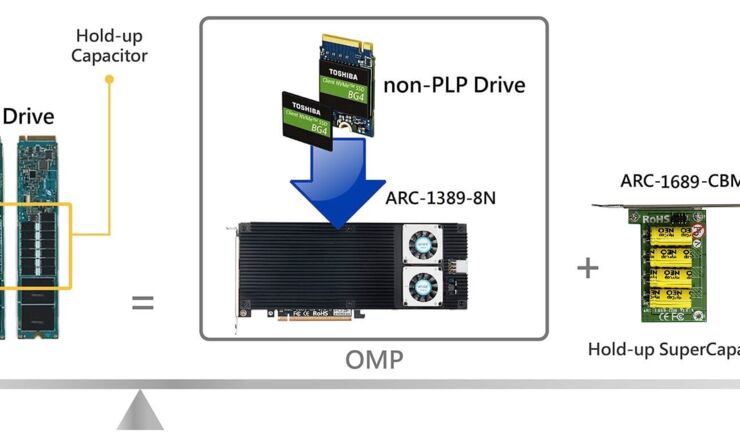 OMP_1389-8N OMP_1389-8N