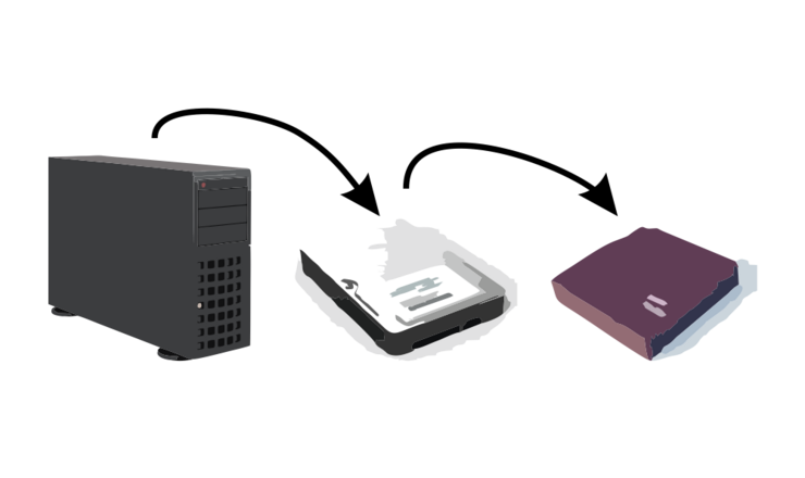 Backup to Disk to Tape Backup to Disk to Tape