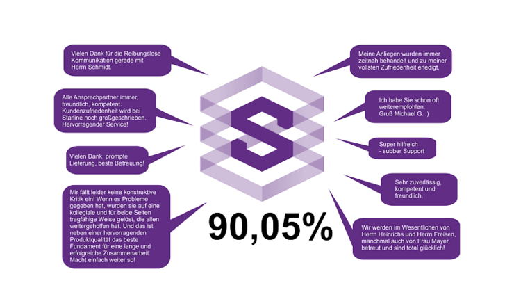 Sprechblasen NPS-02-2026-Tax Sprechblasen NPS-02-2026-Tax