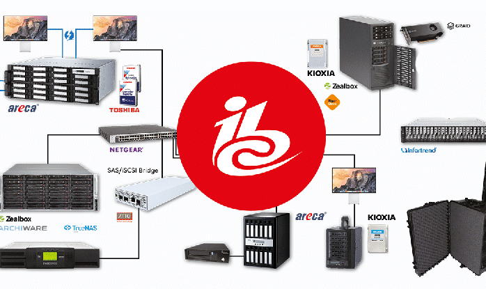 IBC Banner IBC Banner